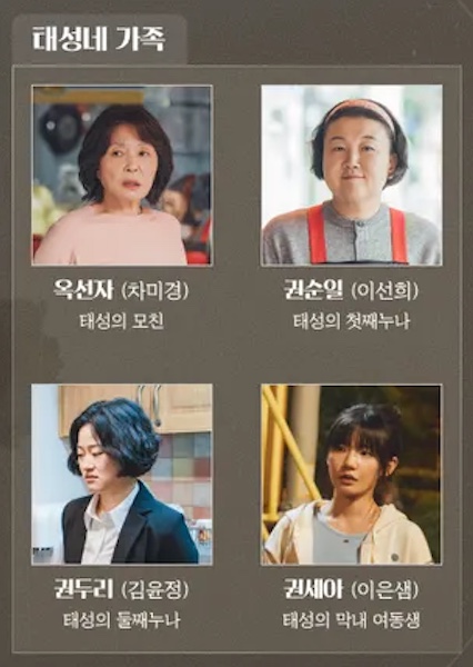 Quadro oficial da MBC com a família do Tae-seong